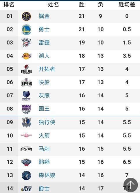 複興之路